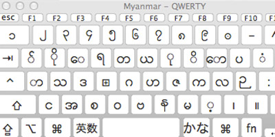 ビルマ 文字